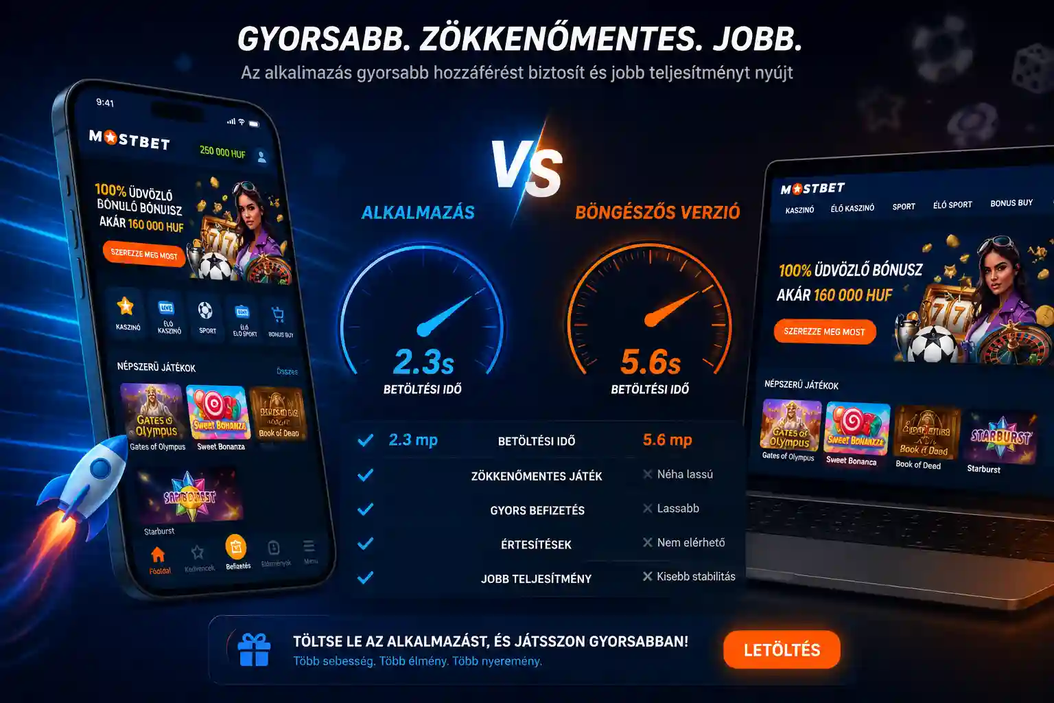 Sebességösszehasonlítás – natív alkalmazás vs. böngészős verzió